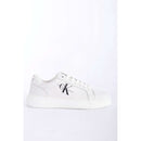 Chunky cupsole monologo