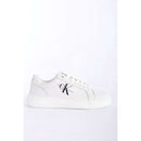 Chunky cupsole monologo