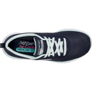 Flex appeal 3.0 - first insight