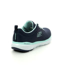 Flex appeal 3.0 - first insight