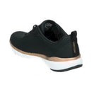 Flex appeal 3.0 - first insight