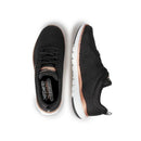 Flex appeal 3.0 - first insight