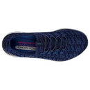 Flex appeal 2.0 - insights