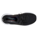 Ultra flex - statements