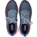 Max  cushioning  elite